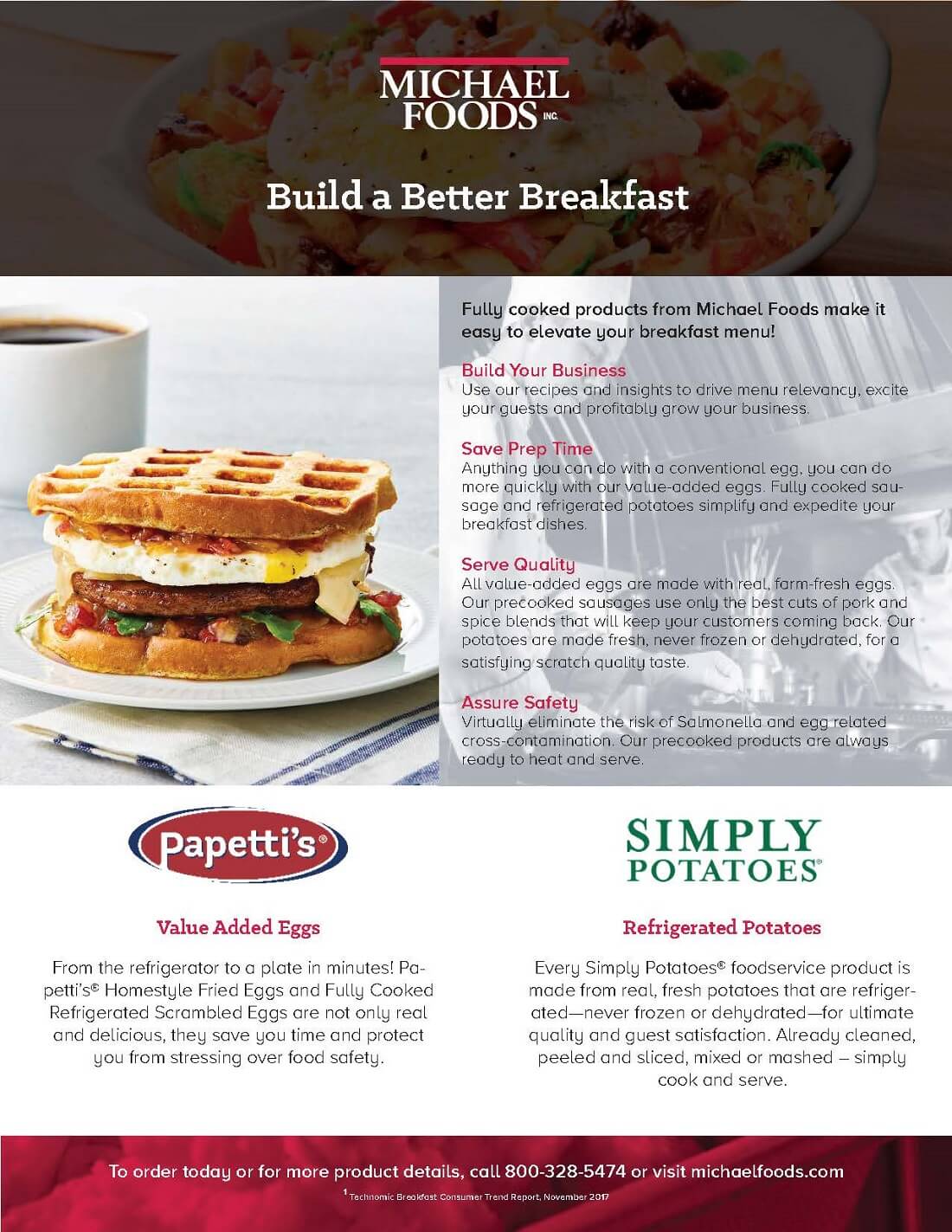 Build a Better Convenience Store Breakfast Menu