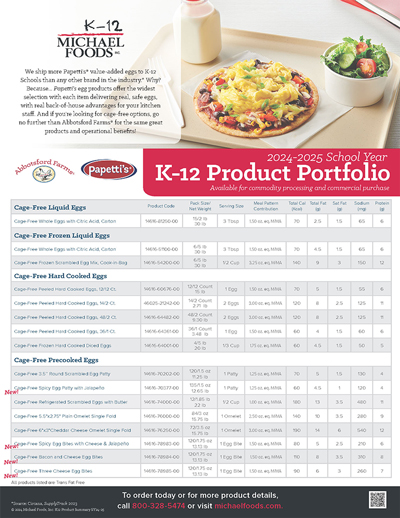 K-12 Product Portfolio (2024-2025)