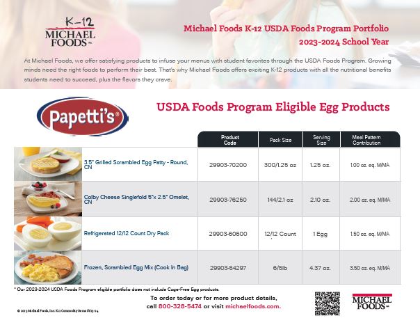 K-12 USDA Foods Program Portfolio 2023-34 School Year