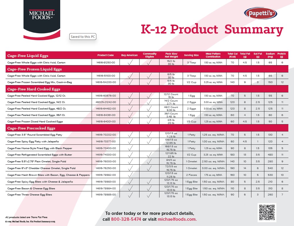 K-12 Product Summary