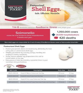 Pasteurized Shell Eggs
